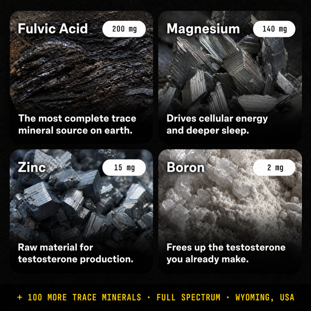 Menerals ingredients and sourcing