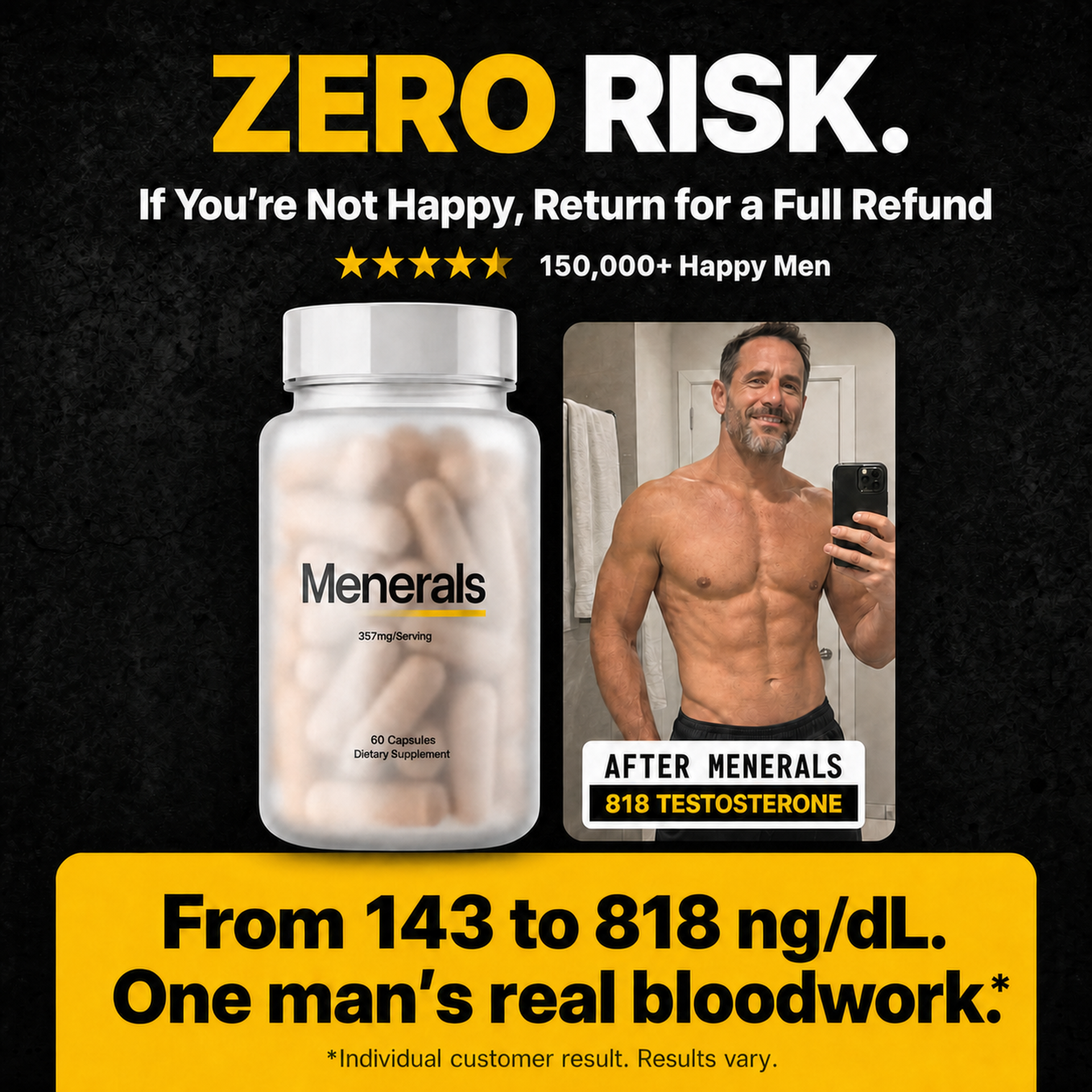 Menerals 90-day zero risk guarantee