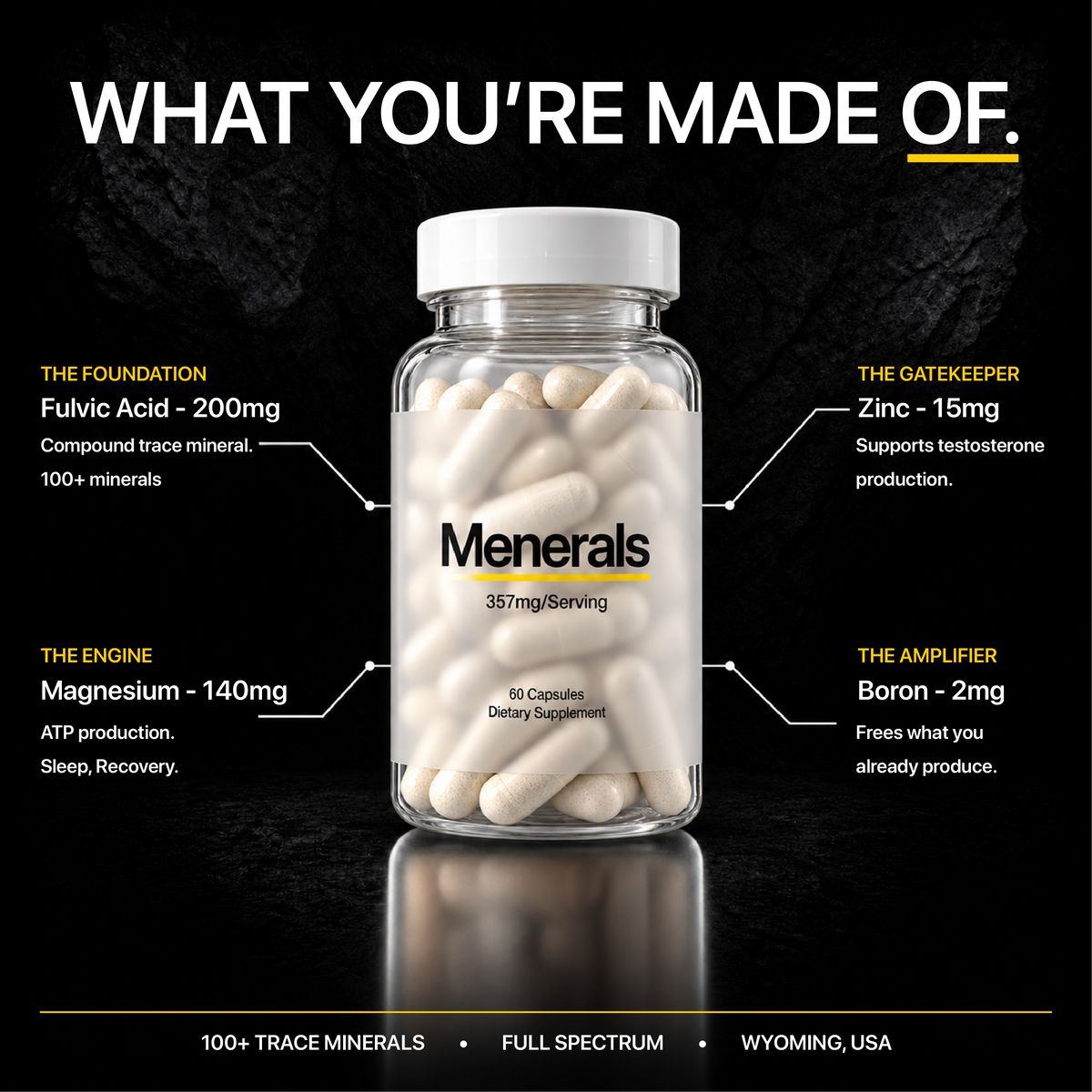 Menerals formula
