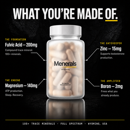 Menerals formula