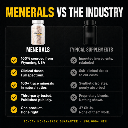 Menerals comparison chart